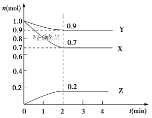 www.xiangpi.com