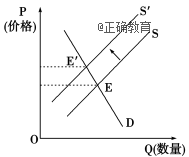 www.xiangpi.com