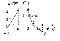 www.xiangpi.com