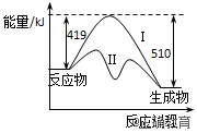 www.xiangpi.com
