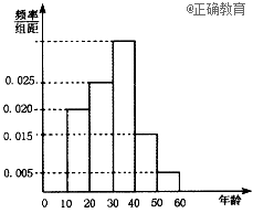 www.xiangpi.com