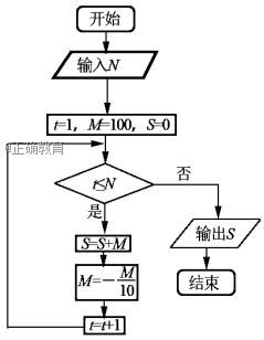 www.xiangpi.com