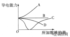 www.xiangpi.com