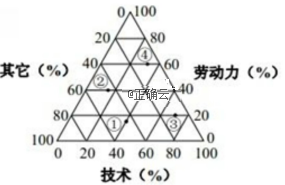 www.xiangpi.com