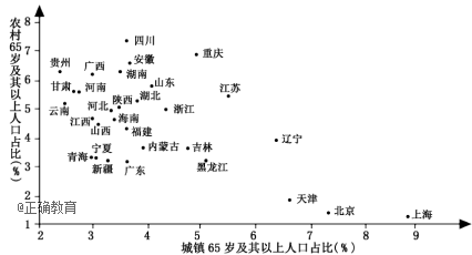 www.xiangpi.com