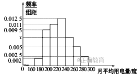 www.xiangpi.com
