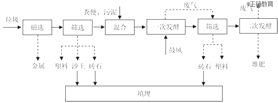 www.xiangpi.com