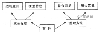 www.xiangpi.com