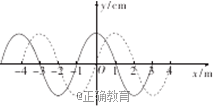 www.xiangpi.com