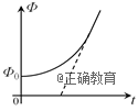 www.xiangpi.com