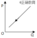 www.xiangpi.com