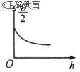 www.xiangpi.com