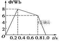 www.xiangpi.com