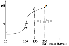 www.xiangpi.com