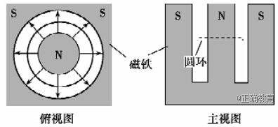 www.xiangpi.com