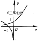 www.xiangpi.com