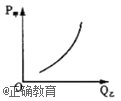 www.xiangpi.com