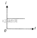 www.xiangpi.com