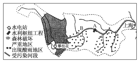 读"长江流域图",完成下列小题