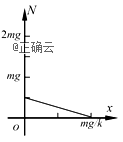 www.xiangpi.com