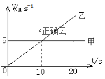 www.xiangpi.com