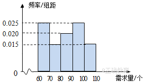 www.xiangpi.com