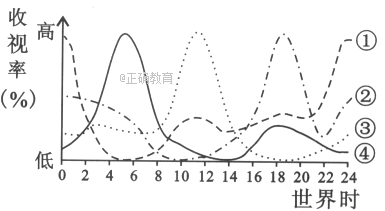 www.xiangpi.com