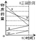 www.xiangpi.com