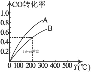 www.xiangpi.com