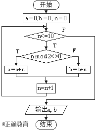 www.xiangpi.com