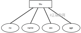 www.xiangpi.com