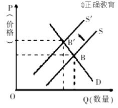www.xiangpi.com