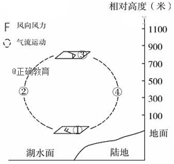 www.xiangpi.com
