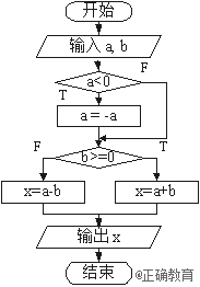 www.xiangpi.com