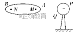 www.xiangpi.com