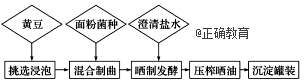 www.xiangpi.com