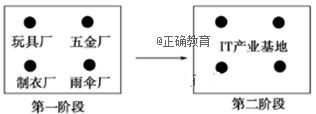 www.xiangpi.com