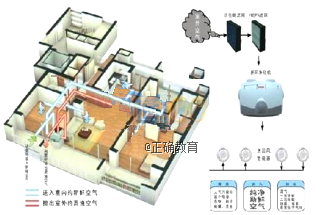 www.xiangpi.com