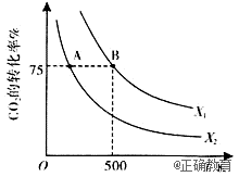 www.xiangpi.com