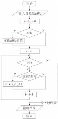 www.xiangpi.com