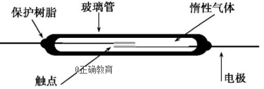 www.xiangpi.com