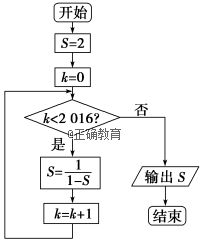 www.xiangpi.com