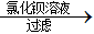 www.xiangpi.com