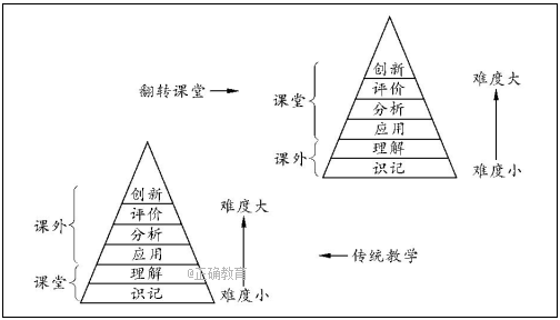 www.xiangpi.com