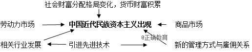 www.xiangpi.com