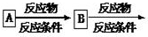 www.xiangpi.com