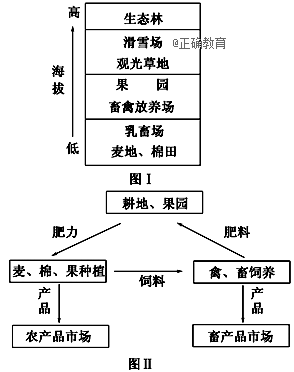 www.xiangpi.com