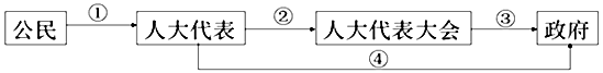 www.xiangpi.com