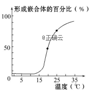 www.xiangpi.com