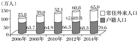 www.xiangpi.com